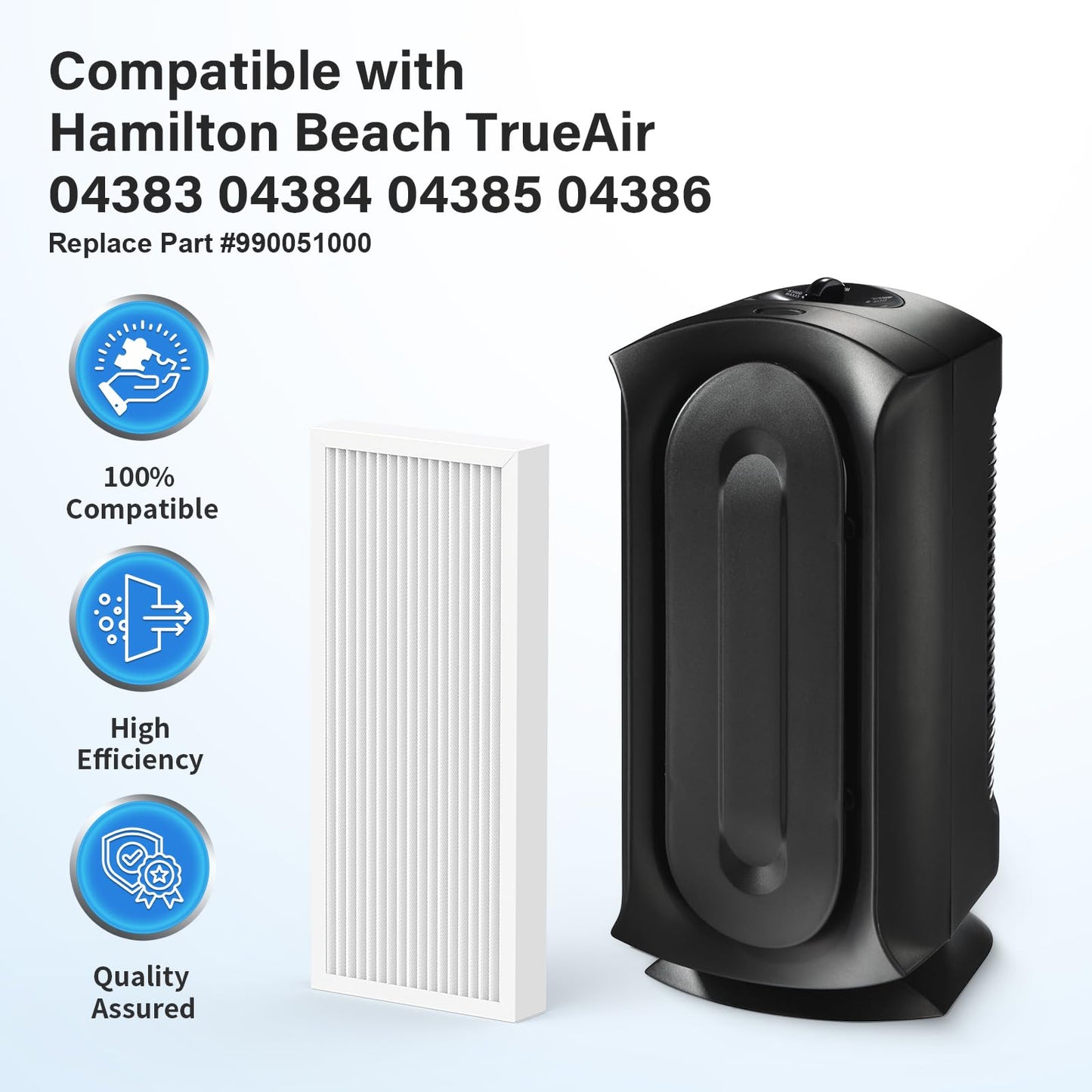 CFKREYA 3 Pack True Air Filter Replacement for Hamilton Beach TrueAir 04383 04384 04385 04386 Air Purifier, Replace Part # 990051000