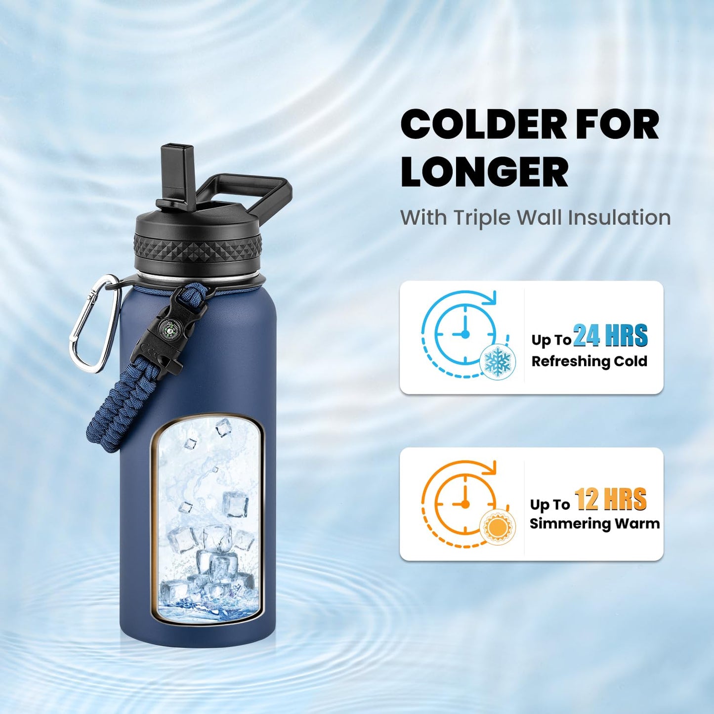 RAYMYLO Insulated Water Bottle 32 oz, Triple Wall Vacuum Stainless Steel