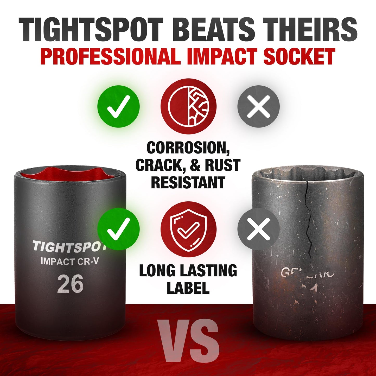 TIGHTSPOT 1/2 Inch Drive - 26mm Shallow Impact Socket with Anti-Rounding 6 Point Design, Heat-Treated CRV Steel, Metric