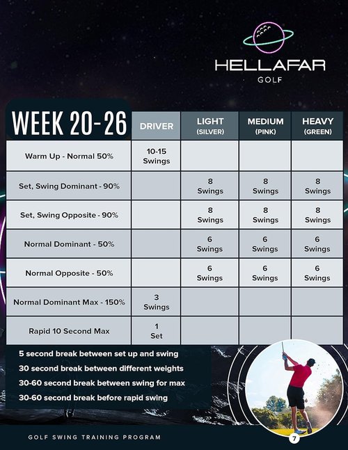 HELLAFAR GOLF Golf Swing Speed Training Sticks | Increasing Club Head Speed and Distance | 6 Month Swing Stick Training Program | Includes 3 Weighted Golf Speed Sticks w/Bonus Stretch Program