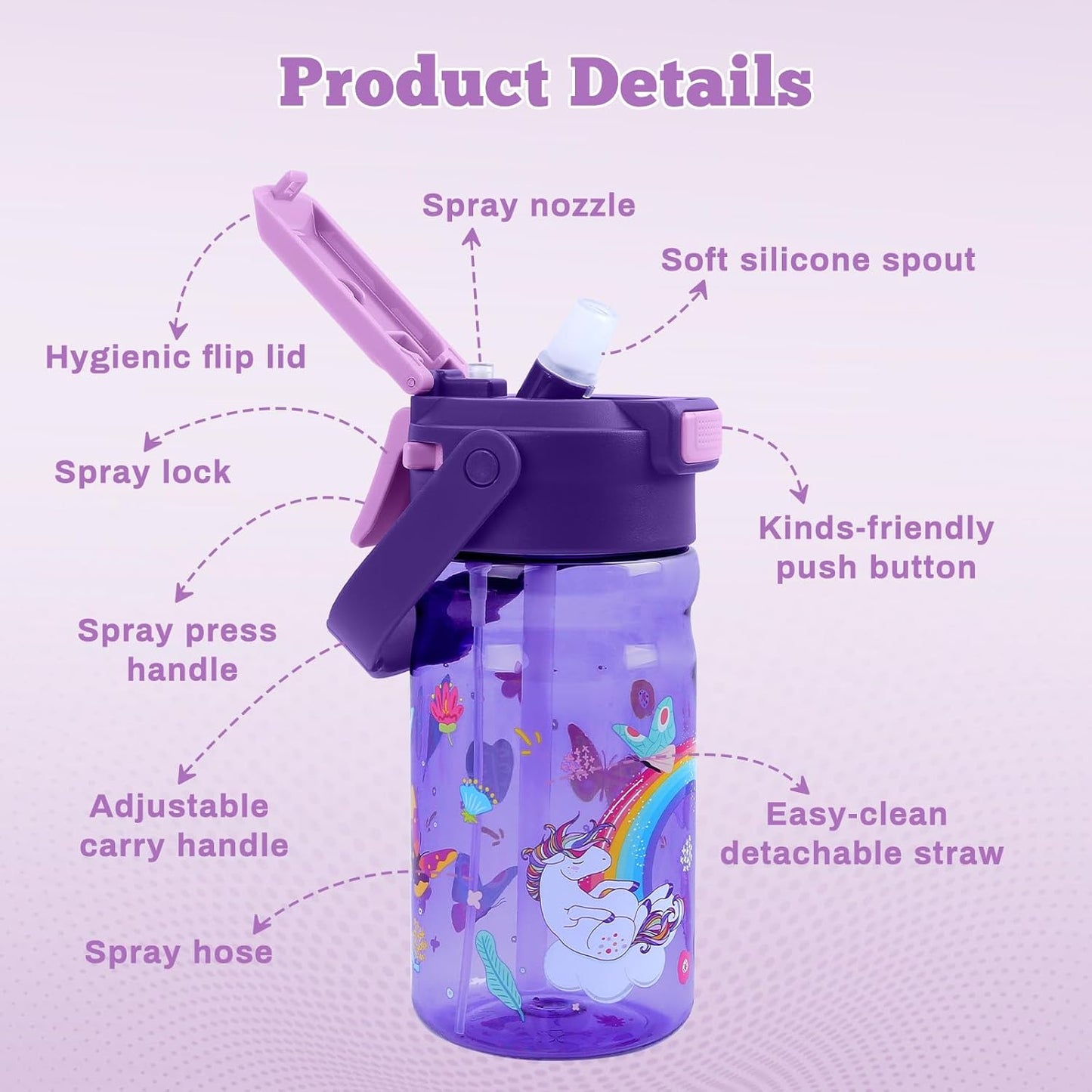 Skiennix 20oz Kids Water Bottle - Leak-Proof Design with Straw & Pop-Up Spout | Unicorn Theme