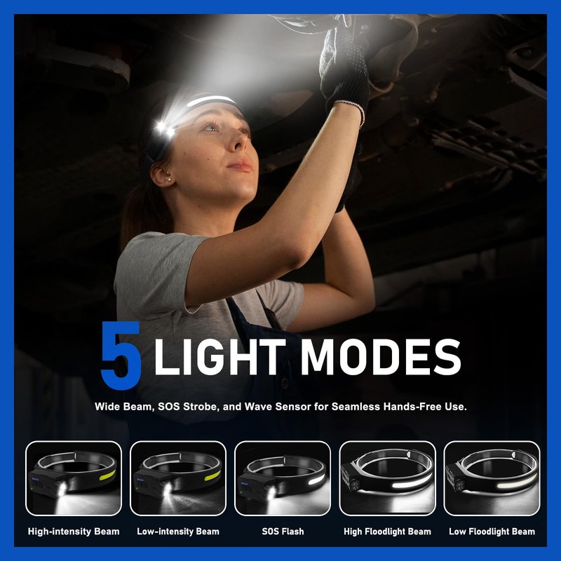 Nessciera Rechargeable LED Headlamp 3-Pack (New Model 2026), 500 Lumens, 230° Wide Beam, USB-C — Rotating & Pivoting Lamp Head; Lightweight, Hard-Hat Ready for Camping, Running, Fishing & Repairs
