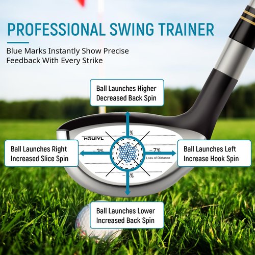 HRUIYL Golf Impact Tape 360 PCS – Swing Training Aid Stickers for Golf Clubs, Instant Sweet Spot Feedback, Easy Apply & Remove, Practice Tool for Drivers & Irons