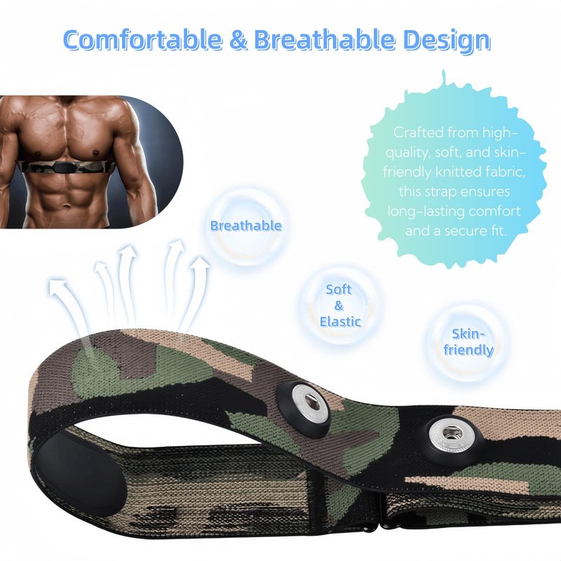 Heart Rate Monitor Chest Strap Replacement fit for Polar H10 H9 H7, Garmin, Wahoo TICKR, Coospo, Powr Labs, Mo-Fit (Green Camo)