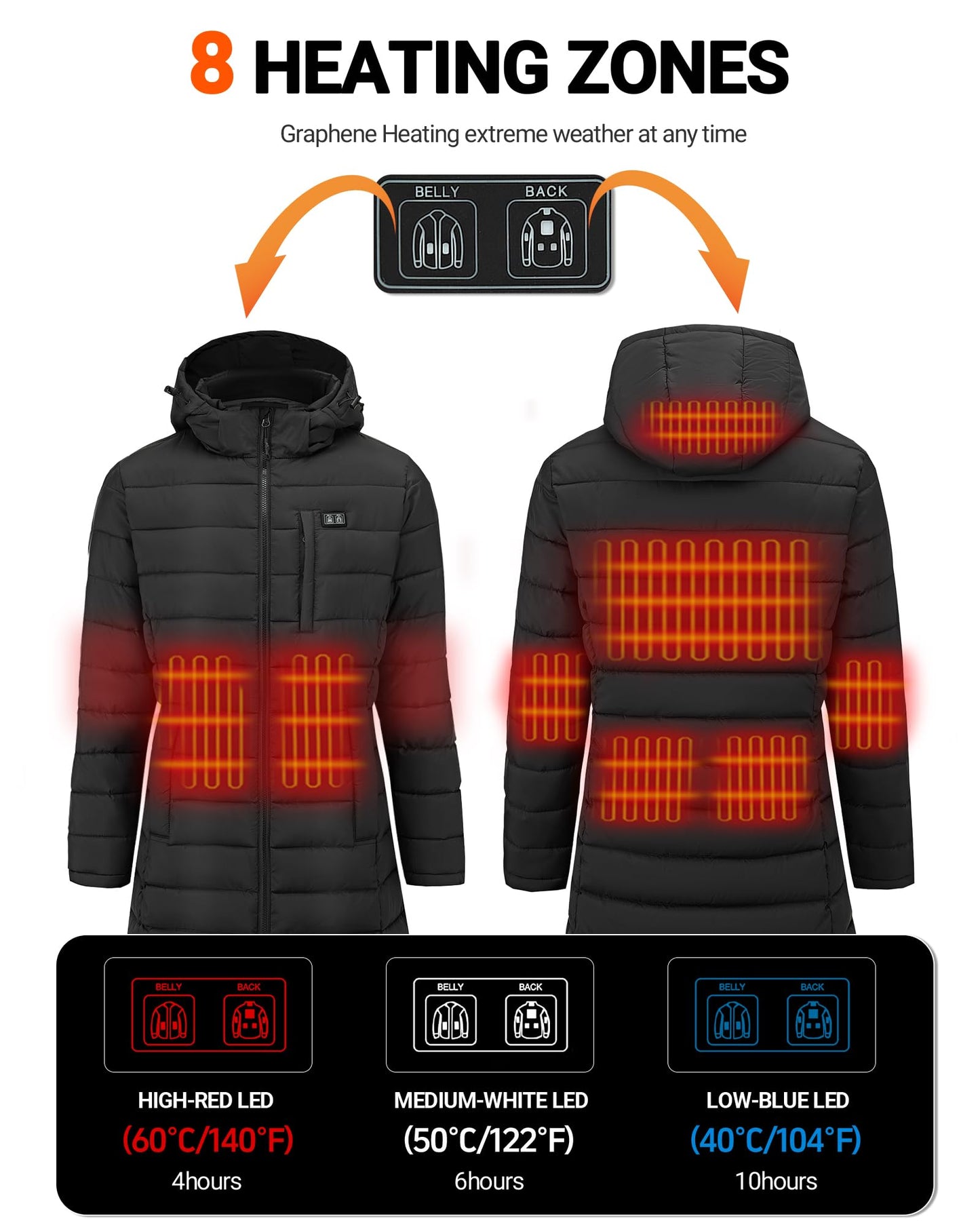 Hengriacly Graphene Heated Jacket for Women, Long Heated Coats for Women with Battery Pack 8 Heating Zones Detachable Hood