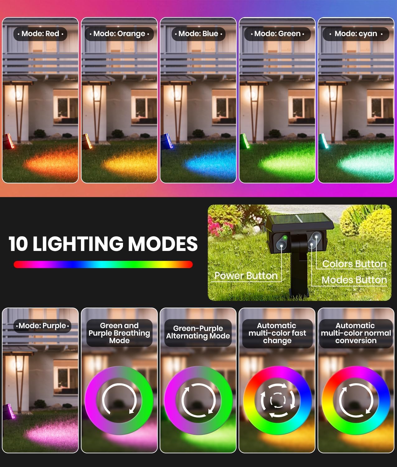 Adjustable Solar Spot Lights Outdoor - 3 Color Modes, IP67 Waterproof, 2-in-1 Wall & Pathway Lighting for Garden, Yard, Patio & Landscape