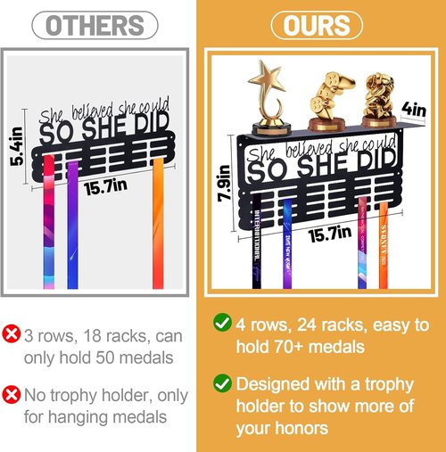Biggun Medal Display Shelf - Easy Install Trophy Holder for Running & Wrestling Medals | Sturdy Metal Design
