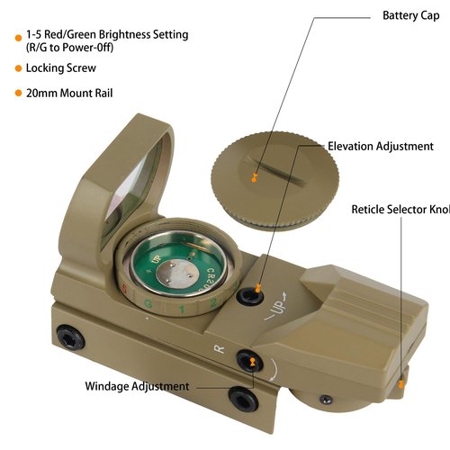KASENTE Red Green Dot Gun Sight Tactical Reflex Sight with 4 Adjustable Reticles for 20mm Rail Mount