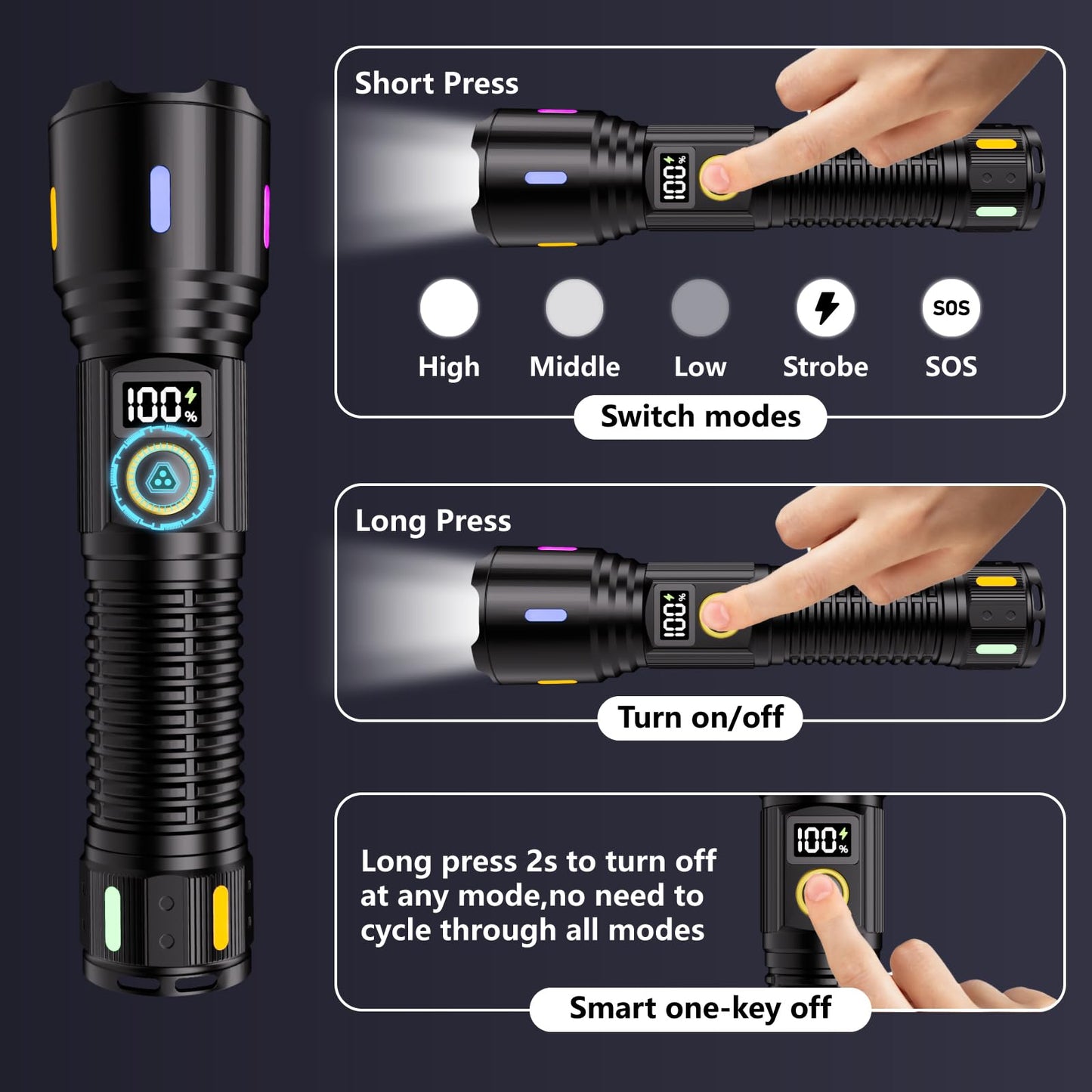 OLIARIL Rechargeable Flashlights High Lumens, LED Super Bright Flash Light, Handheld Tactical Flashlight, Adjustable High Powered Flash Lights, 5-Mode Powerful Linternas for Emergencies Camping