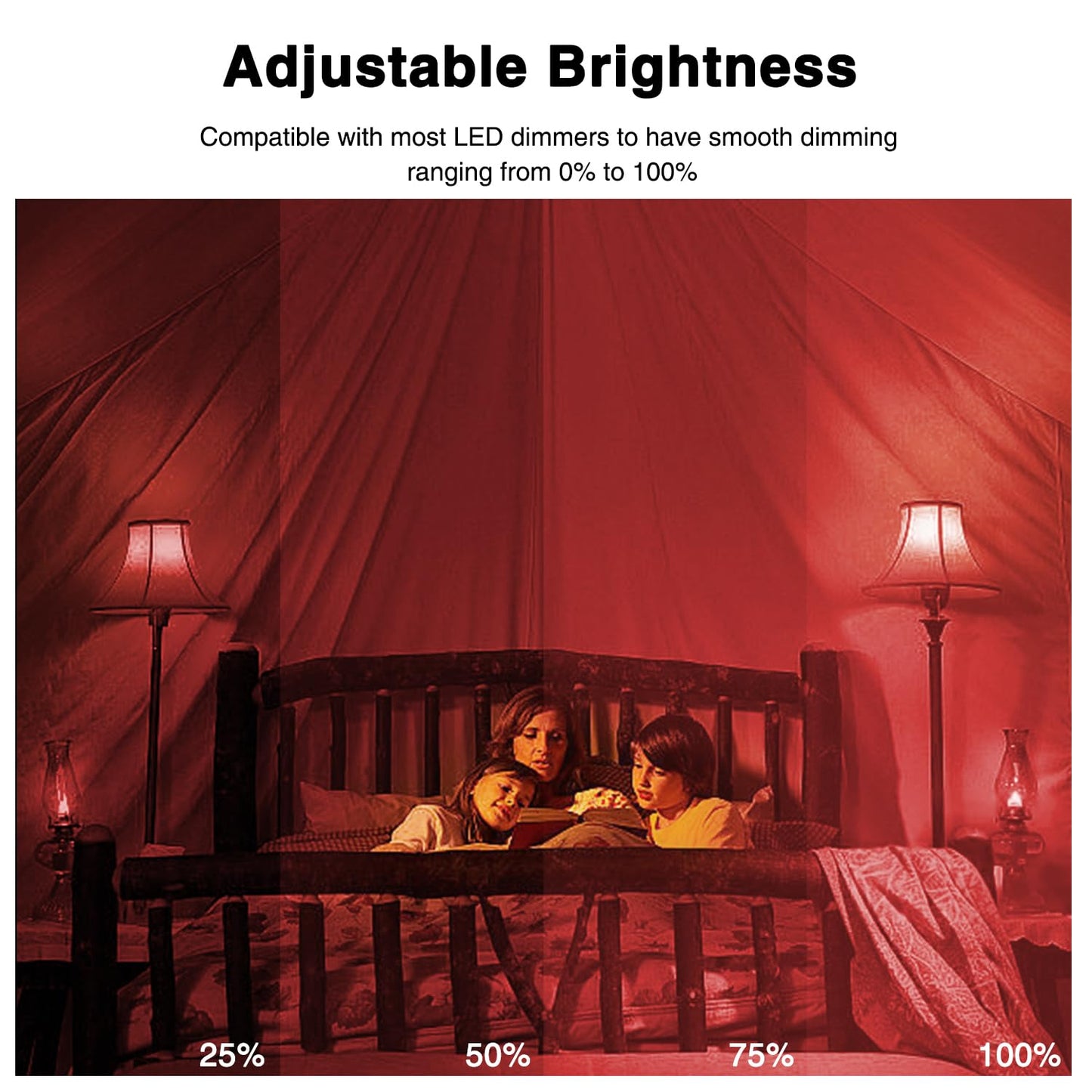 Aygrochy A19 Glass LED Red Light Bulb, 6W(60W Equivalent) E26 Base, Dimmable LED Red Color Light Bulb for Christmas,Party,Porch Home Lighting,Halloween,2 Pack