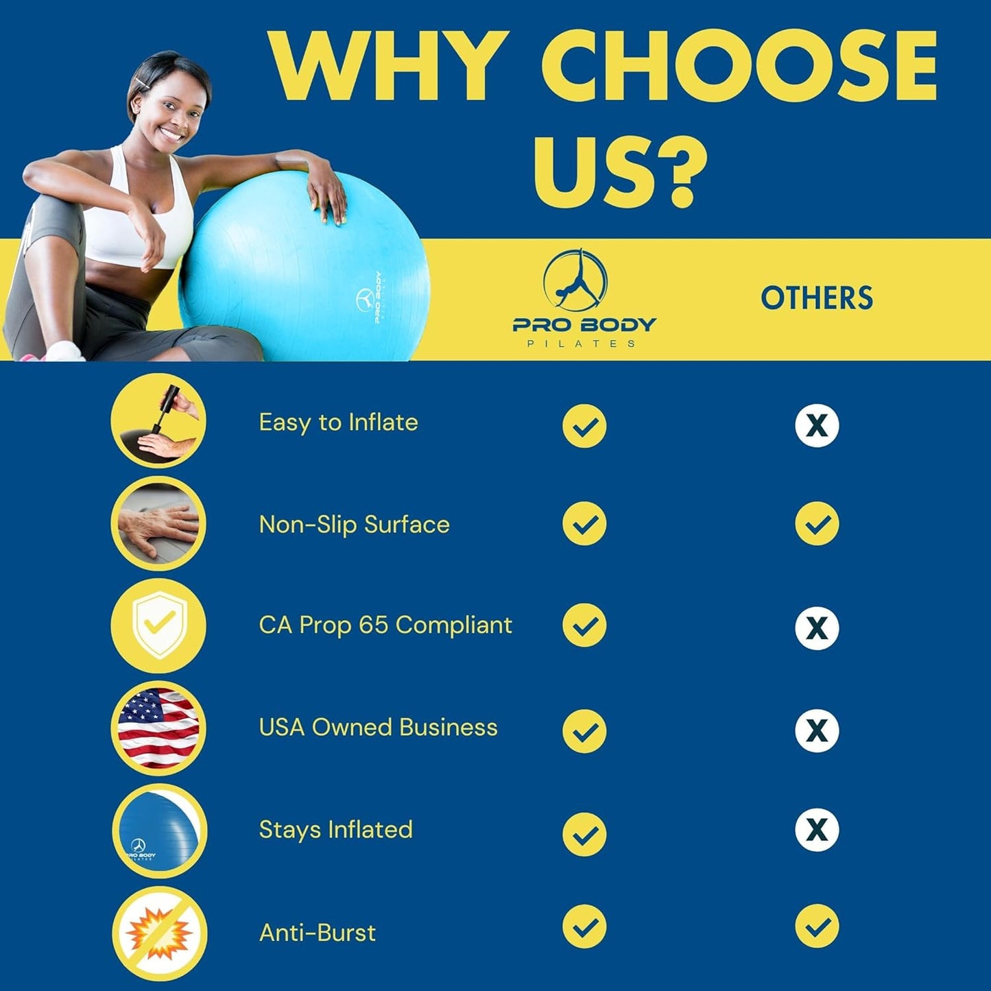 ProBody Pilates Exercise Ball - Gym-Grade Balance Ball for Fitness, Yoga & Therapy | Multiple Sizes Available
