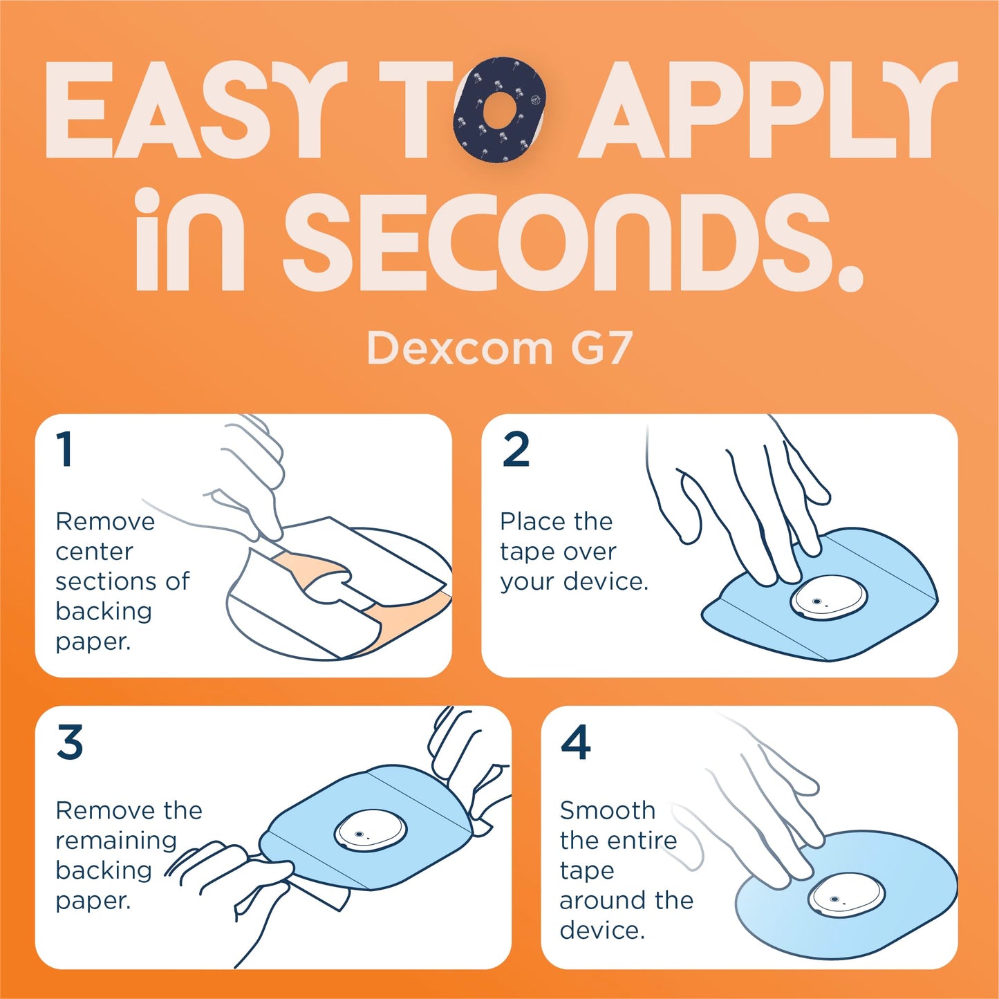 ExpressionMed - Adhesive Patches for Dexcom G7 and Stelo (5-Pack) - Made in The USA, Waterproof, Split Backing, CGM Tape (Flower Bomb)