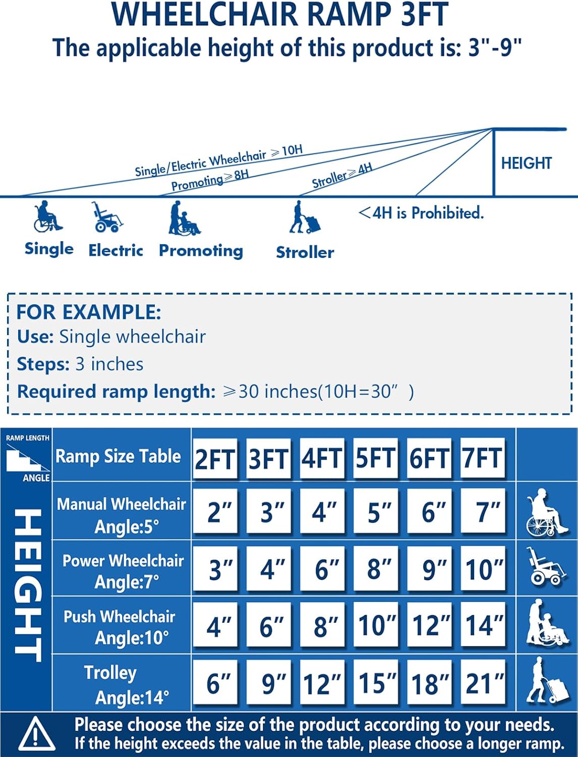 Skiennix Portable Wheelchair Ramp - 3FT Non-Slip Folding Aluminum Threshold Ramp | Supports Up to 800lbs