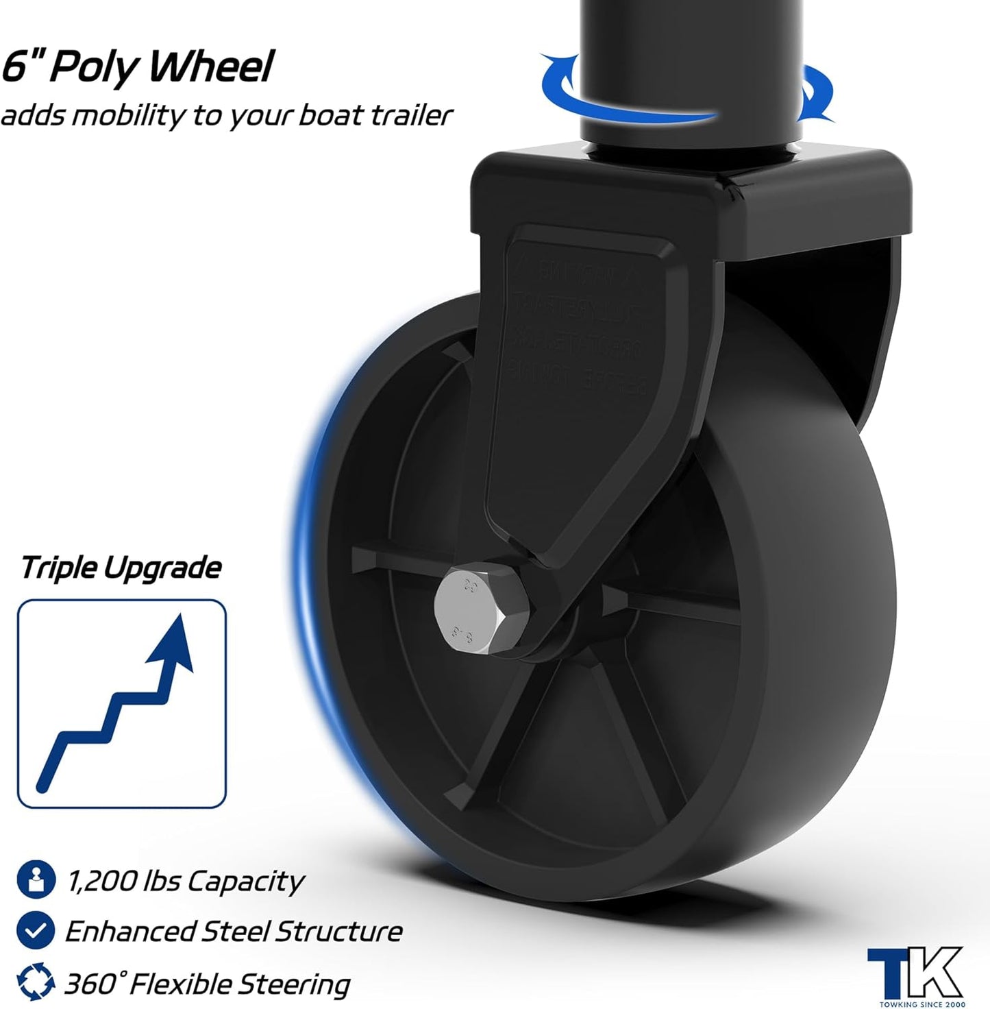 Trailer Jack 1200 lbs by [Brand Name] - 10" Lift with Wheel | Bolt-On Tongue Jack for RVs, Boats, Trailers