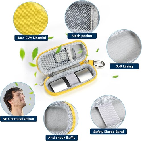 CoBak KardiaMobile EKG Monitor Case - Compatible with 1-Lead & 6-Lead Devices | Durable Protection