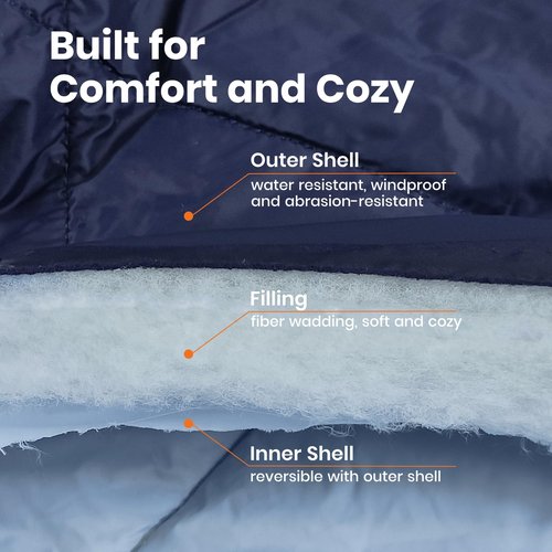 sheelokhwui Ultralight Puffy Blanket, Outdoor Camping Blanket, Water-Resistant and Packable, Great for Camping, Stadium, Traveling, Backpacking, Picnic and Beach. 79"x55". Royal Blue