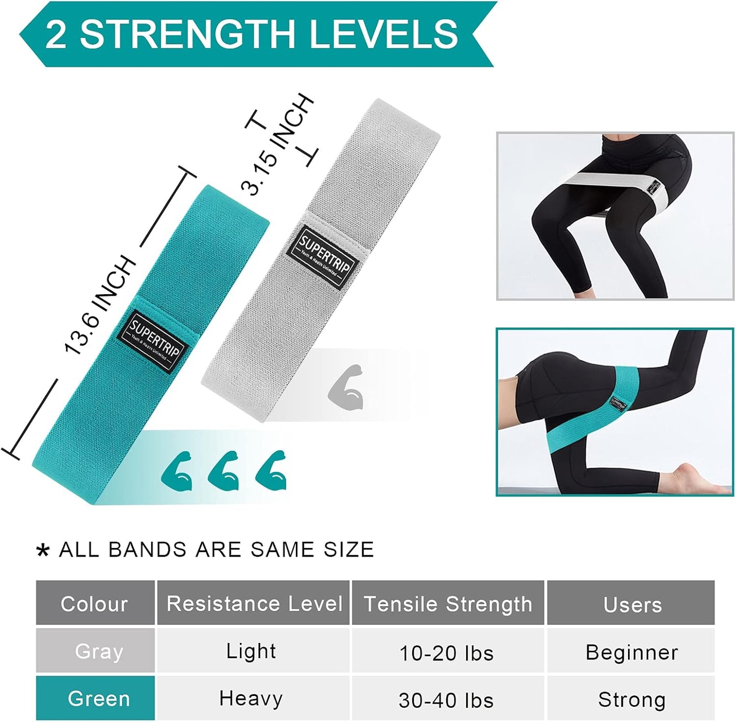 Supertrip Fabric Resistance Bands - Non-Slip Booty Bands Set for Legs & Butt | Elastic Workout Fitness Bands