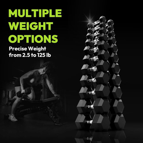 HANDBODE Hex Dumbbell Set - Rubber Encased Weights for Strength Training | 2.5-65 lb Set of 2