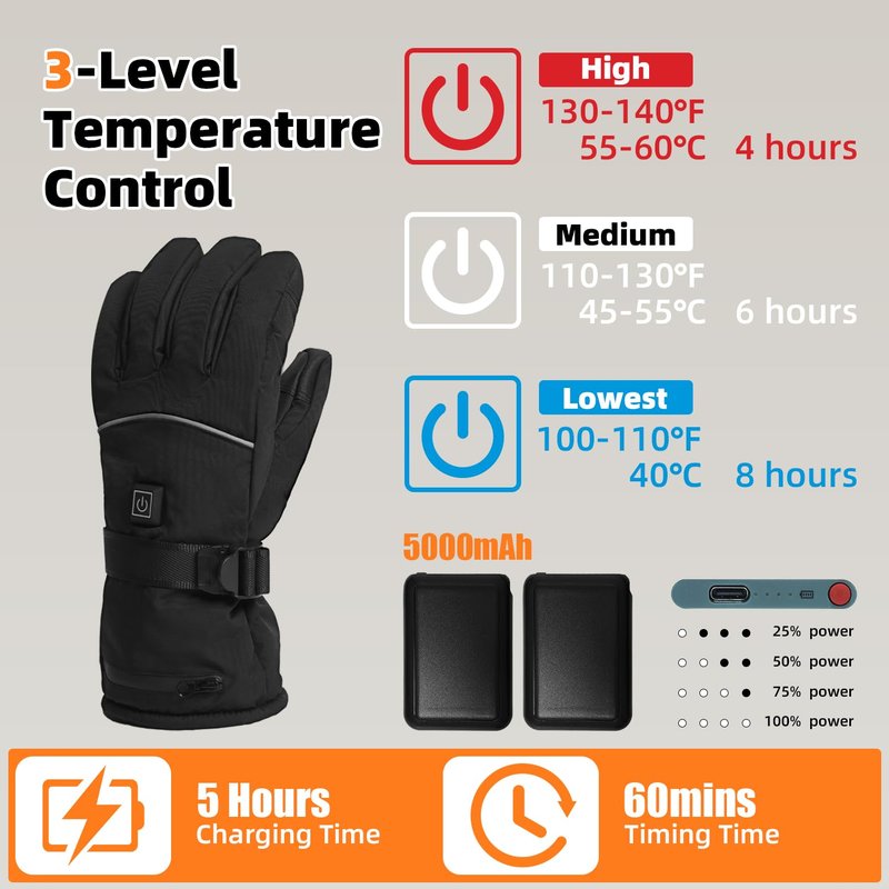Heated Gloves, 5V 5000mAh Rechargeable Battery Waterproof & Upgrade Non-Slip with Arthritis Raynaud's Relief, Winter Handwarmer - for Driving, Outdoor, Daily Use & Gifts