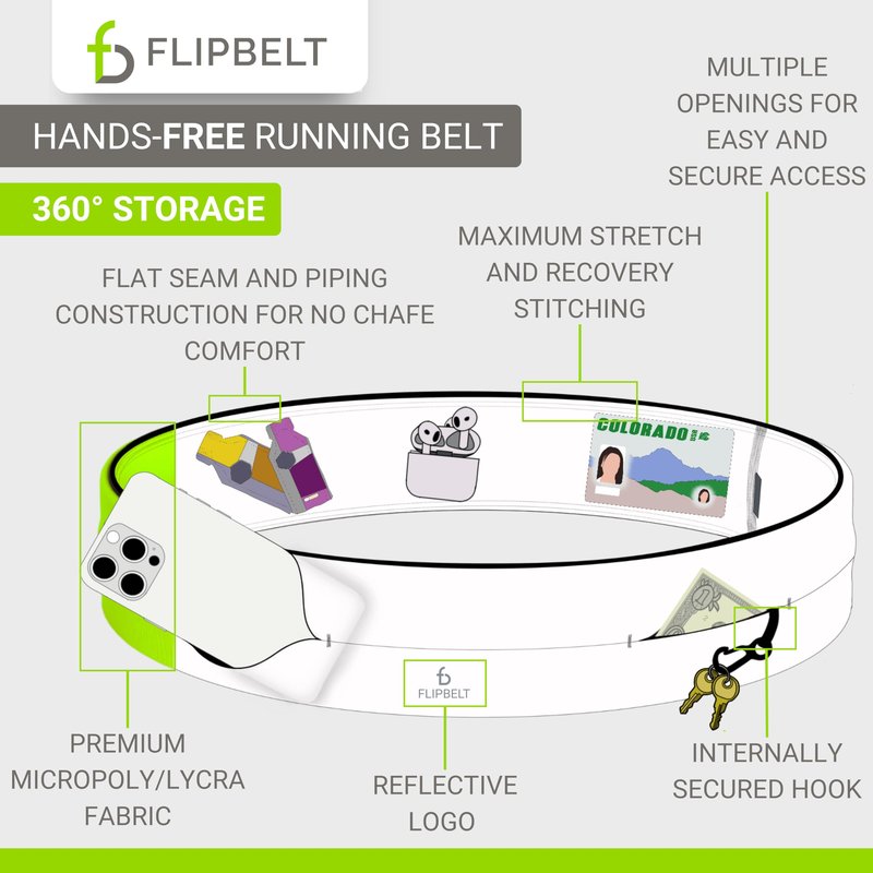 FlipBelt Classic Running Belt, Running Fanny Pack for Women and Men, USA Company - [Girly Pop Pink] - [Medium]