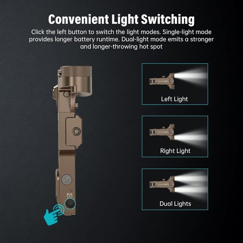 Brinyte XP22 MK3 Tactical Flashlight - 1600 Lumens Dual-Head with Green Laser | Shockproof & Rechargeable