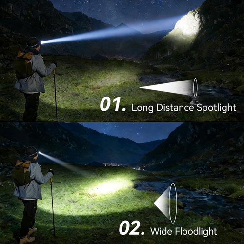 VAVOFO LED Headlamp 3600mAh Rechargeable, 2400 Lumen Bright, Motion Sensor, Waterproof Headlight Flashlight with Spotlight & Floodlight, Lightweight, Adjustable Headband, 8 Modes for Camping, Hiking