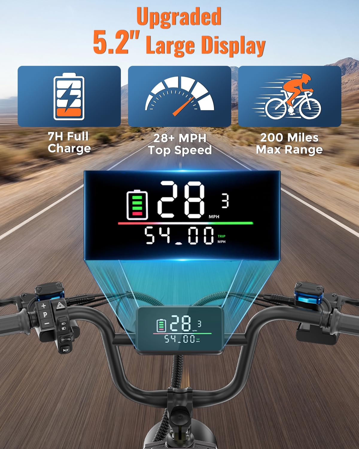 ANIIOKI Electric Bike for Adults, 200+ Miles Long Range Electric Bike,High Speed Ebike for Adults,20" Fat Tire Electric Bicycle