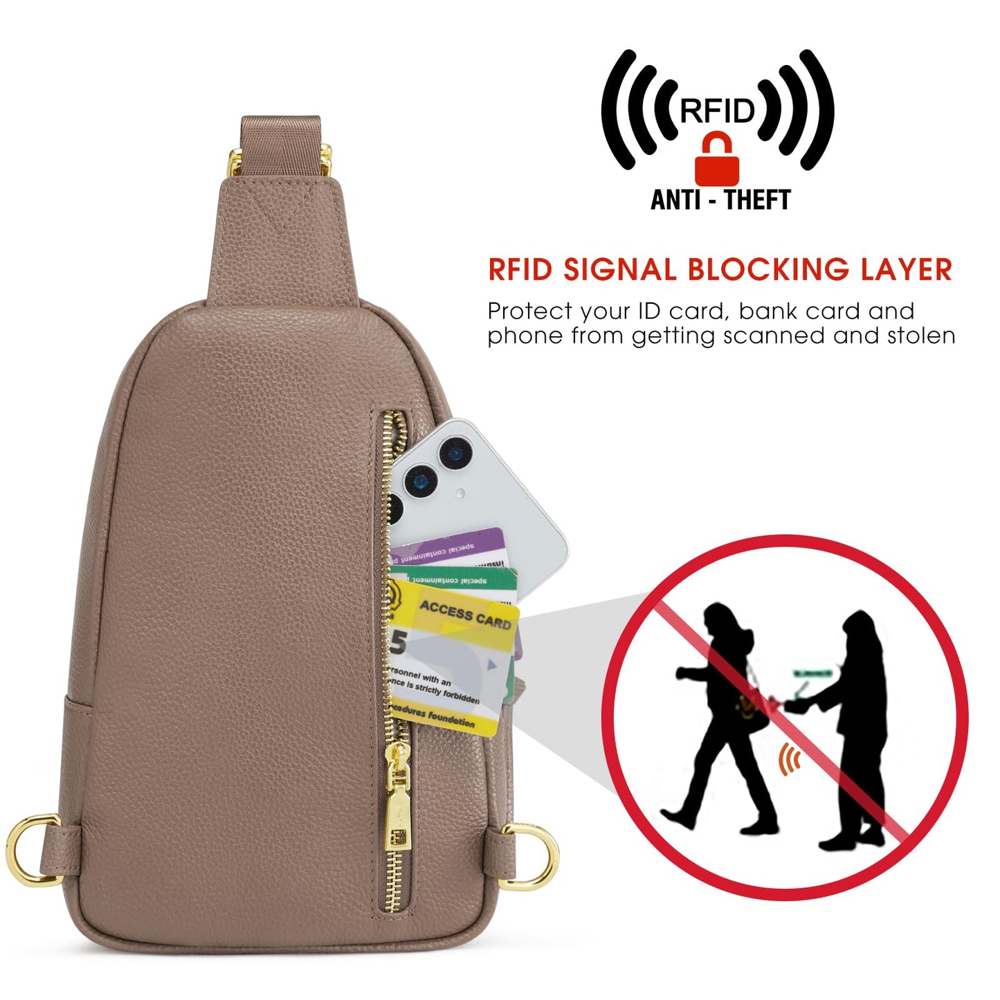 Kattee Sling Bag for Women, Leather Fanny Packs Crossbody Purse, Small Chest Bag with RFID Blocking, Khaki