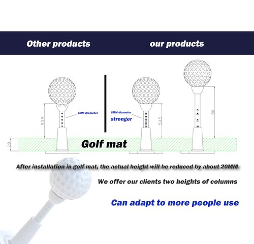 Hotenfes Adjustable Unbreakable Golf Tee，Rubber Golf Tees for Mats，Driving Range Tee，Flight Path Golf Simulator Accessories，3.9 Inch and 2.8 Inch ，Reusable Home Golf Tees （2 Pack Blue+2 high Struts）