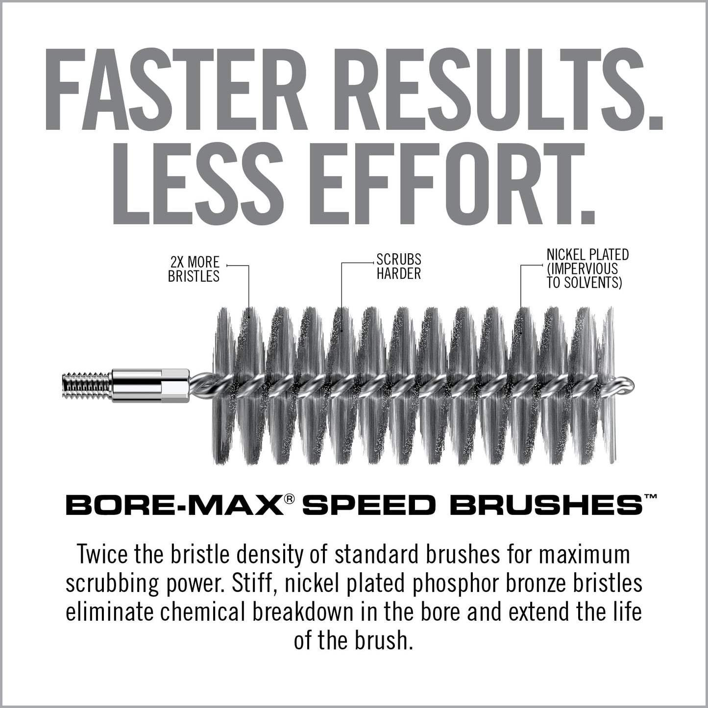 Real Avid Bore-Max Speed Brush | Nickel Plated Brushes for Cleaning with 2X Bristle Density | Cleaning Brush Impervious to Solvents - Perfect Addition to Gun Accessories (12GA Bore Brush - 3 Pack)