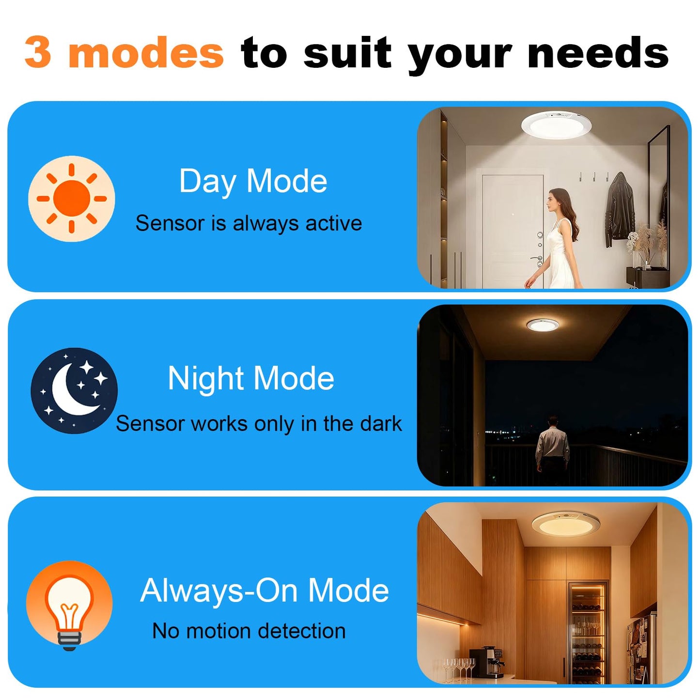 APCENS Ultra-Thin Rechargeable Motion Sensor Ceiling Light with Remote, 8000mAh Battery, Dimmable, Timer, 5 Color Temperatures, Magnetic Ceiling/Wall Mount for Stairs, Closet, Hallway(1, 7.5inch)