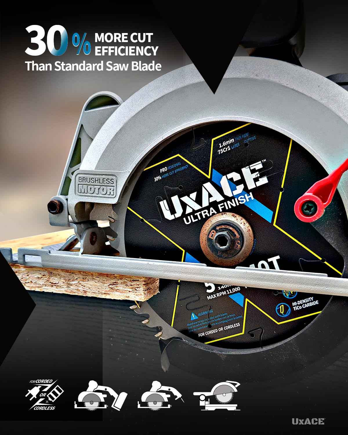 UXACE 6-1/2-Inch 60-Tooth Circular Saw Blade with 5/8-Inch Arbor, Ultra Finish Wood Cutting, Carbide Tip, Thin Kerf, for Plywood, MDF, OSB, Laminated, 2 Pack
