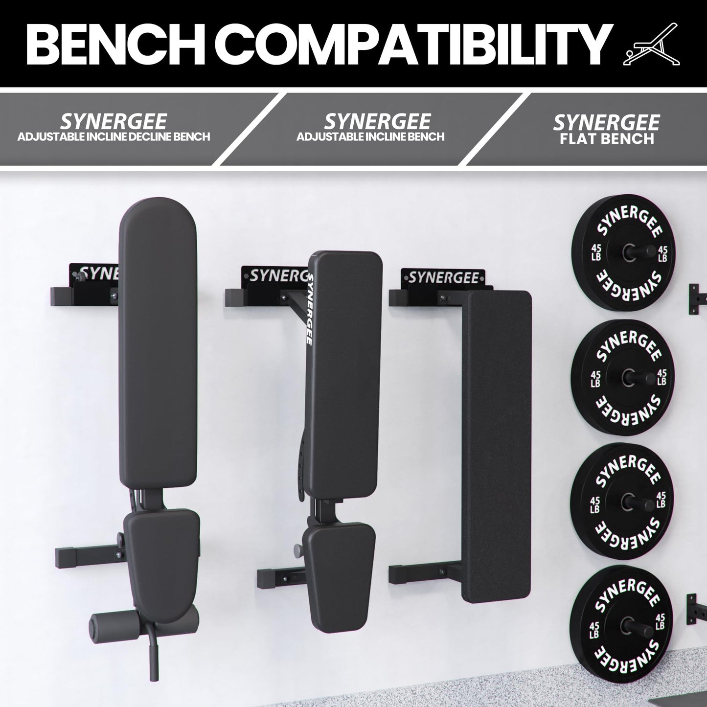 Synergee Weight Bench Wall Rack – Heavy Duty Wall Mounted Holder