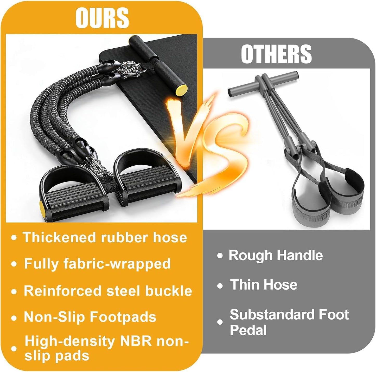 Pedal Resistance Band by New | Non-Slip Foot Pedals for Abdominal, Arm, Leg & Waist Exercises - Adjustable