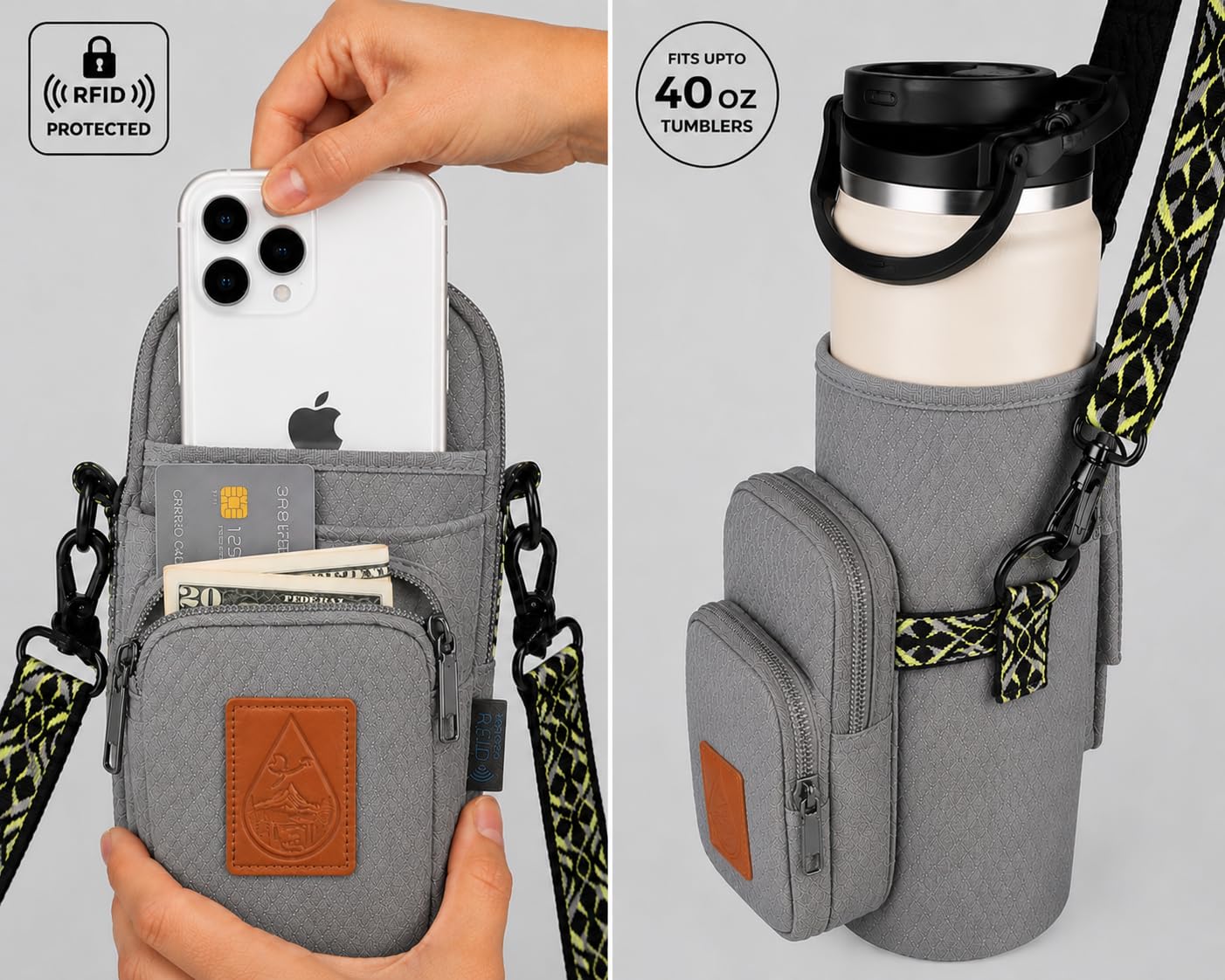 Travola Water Bottle Holder with Strap - RFID Protection for Women - Crossbody Water Bottle Bag for Sports Moms with Adjustable Strap Fits 40 oz - Hands Free Carrier for Hiking and Walking Grey