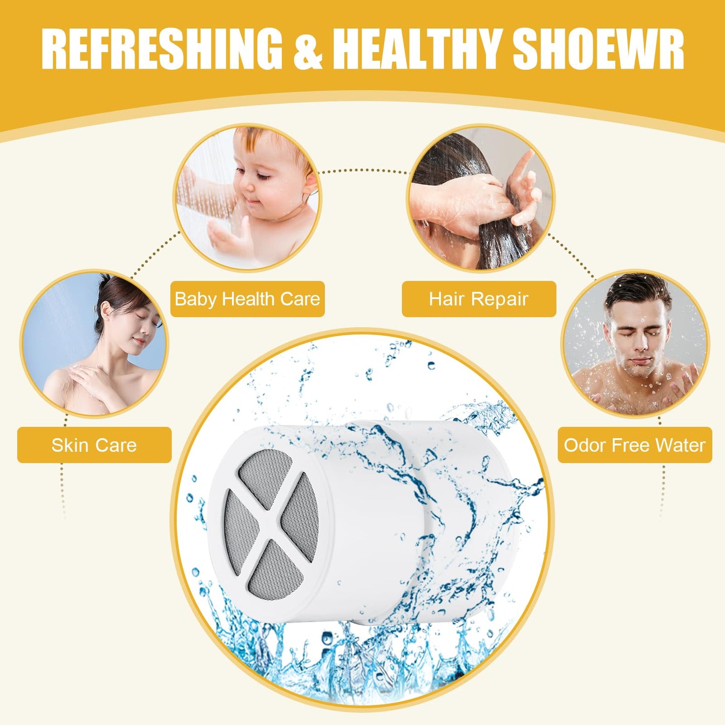 Replacement Cartridge Shower Filter for jolie shower head filter (1 pcs)