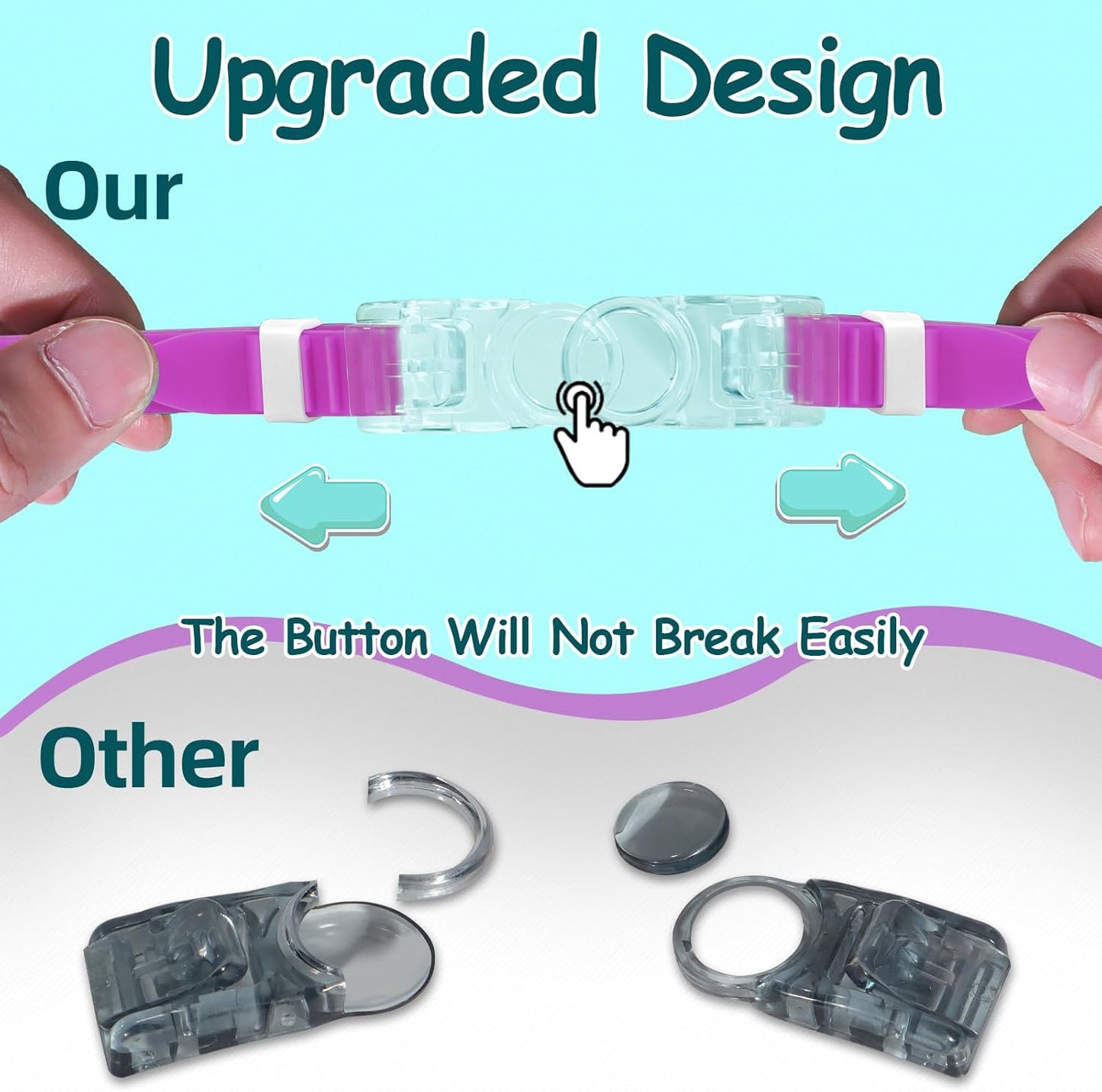 Seago Swim Goggles - Anti-Fog, Anti-UV, Wide View Design | 2 Pack for Kids Ages 3-14