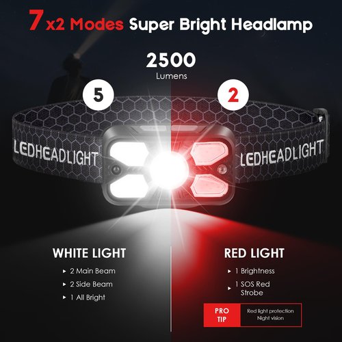 Elmchee Rechargeable Headlamp 2 Pack, 2500 Lumen Bright 5 LED Headlight, 7 Modes Adjustable Motion Sensor, USB-C Waterproof Head Flashlight, Outdoor Hiking Camping Fishing (5 Led Headlamp)