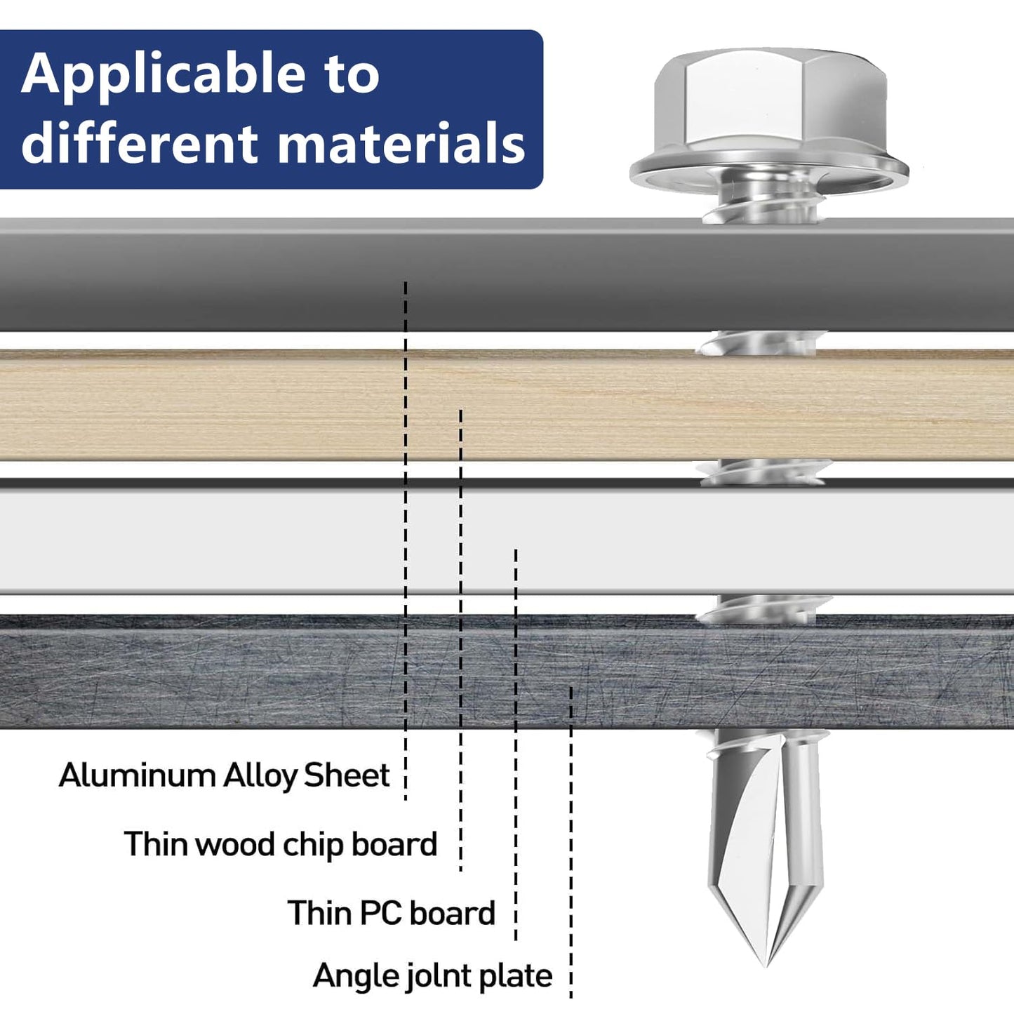 110PCS #8 Sheet Metal Screws 410 Stainless Steel Hex Washer Head Fast Self Tapping Drilling Screws with Screwdriver Bit Silver