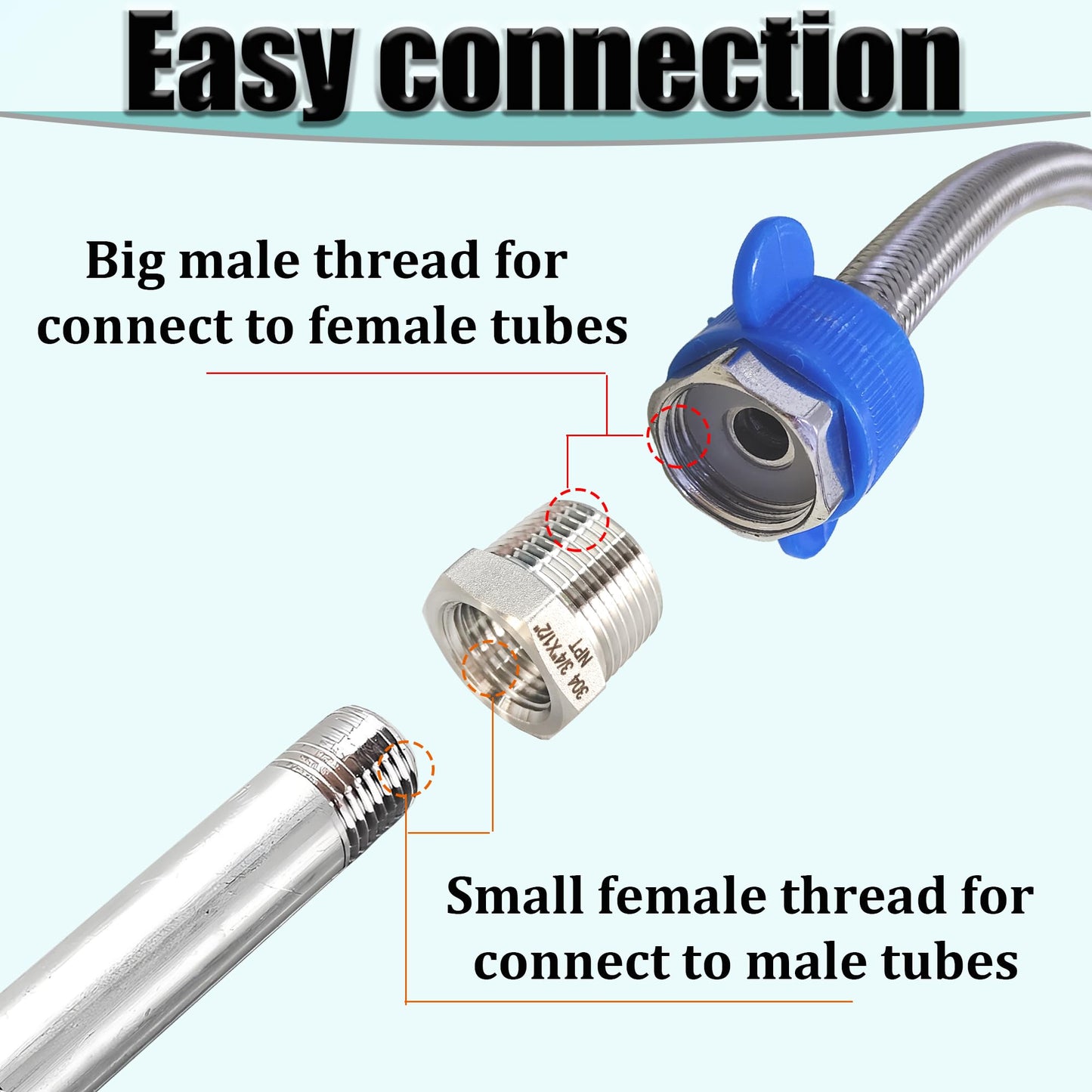 3/4" NPT Male to 1/2" NPT Female Hex Bushing Reducer, 304 Stainless Steel Reducing Adapter Pipe Fitting, Heavy Duty Pipe Hex Bushing for Reducing Pipe (3/4” MNPT x 1/2” FNPT)