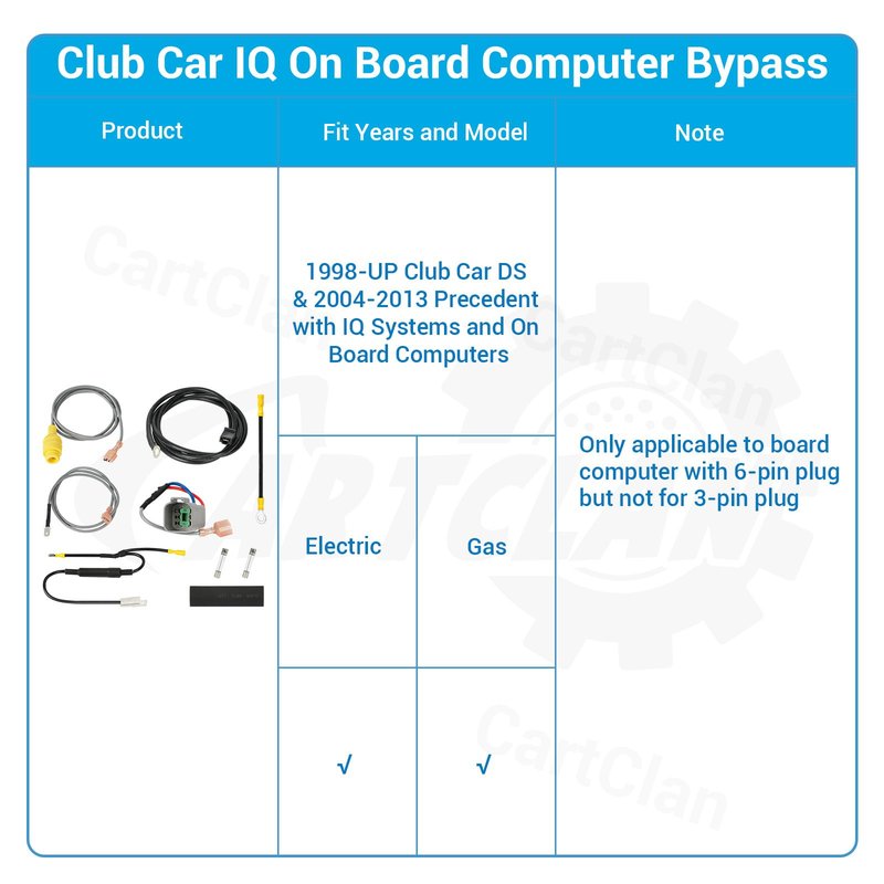 CartClan Club Car IQ Golf Cart On Board Computer Bypass for Club Car 1998-UP DS and 2004-2013 Precedent Golf Carts