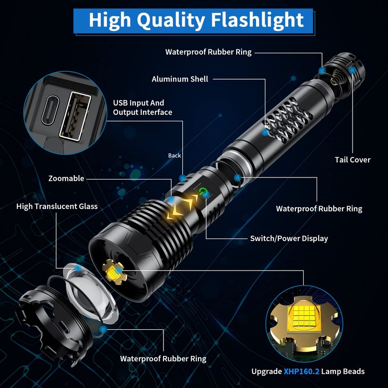 Weoxi Rechargeable Flashlights High Lumens, 6000 Lumens Super Bright Flashlights with Long Handle, 5 Modes & Zoomable, 10000mAh Waterproof Powerful Handheld Flashlight for Camping Emergency
