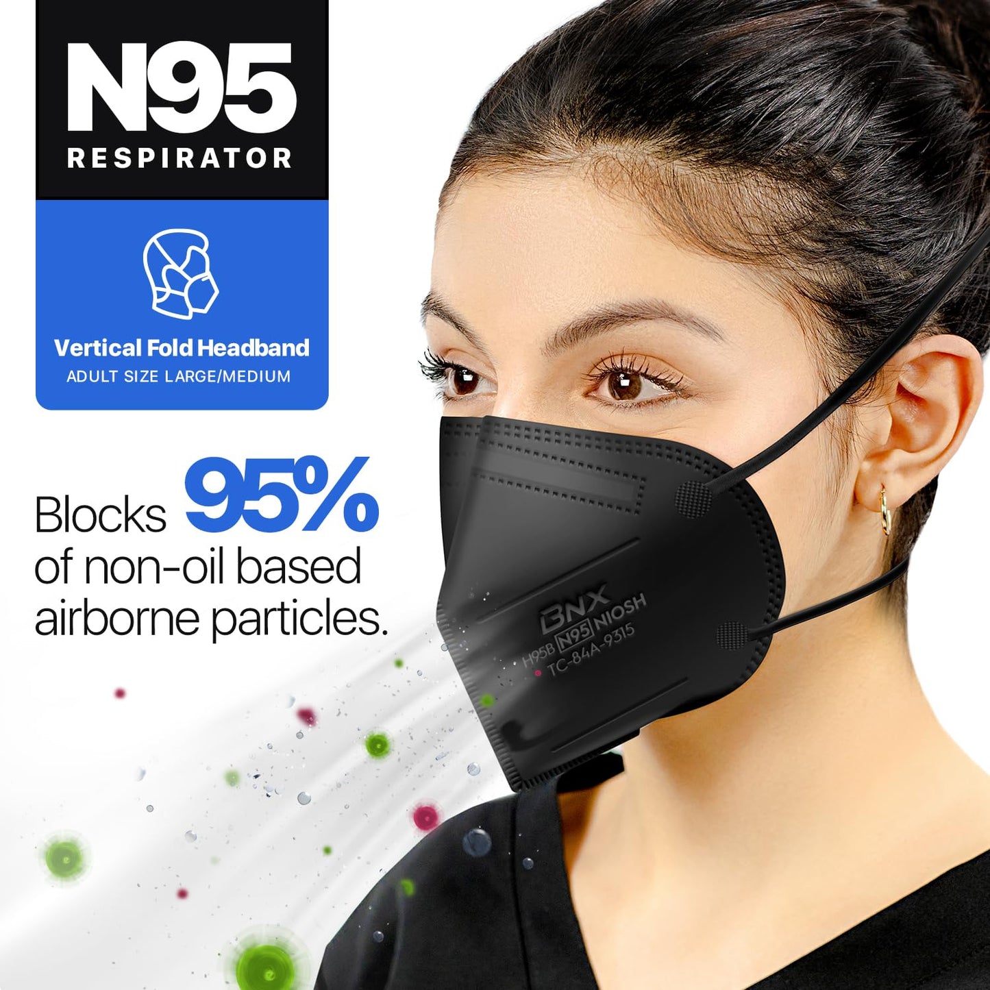 N95 Black Face Mask - NIOSH Certified Protective Respirator (50-Pack, Made in USA)