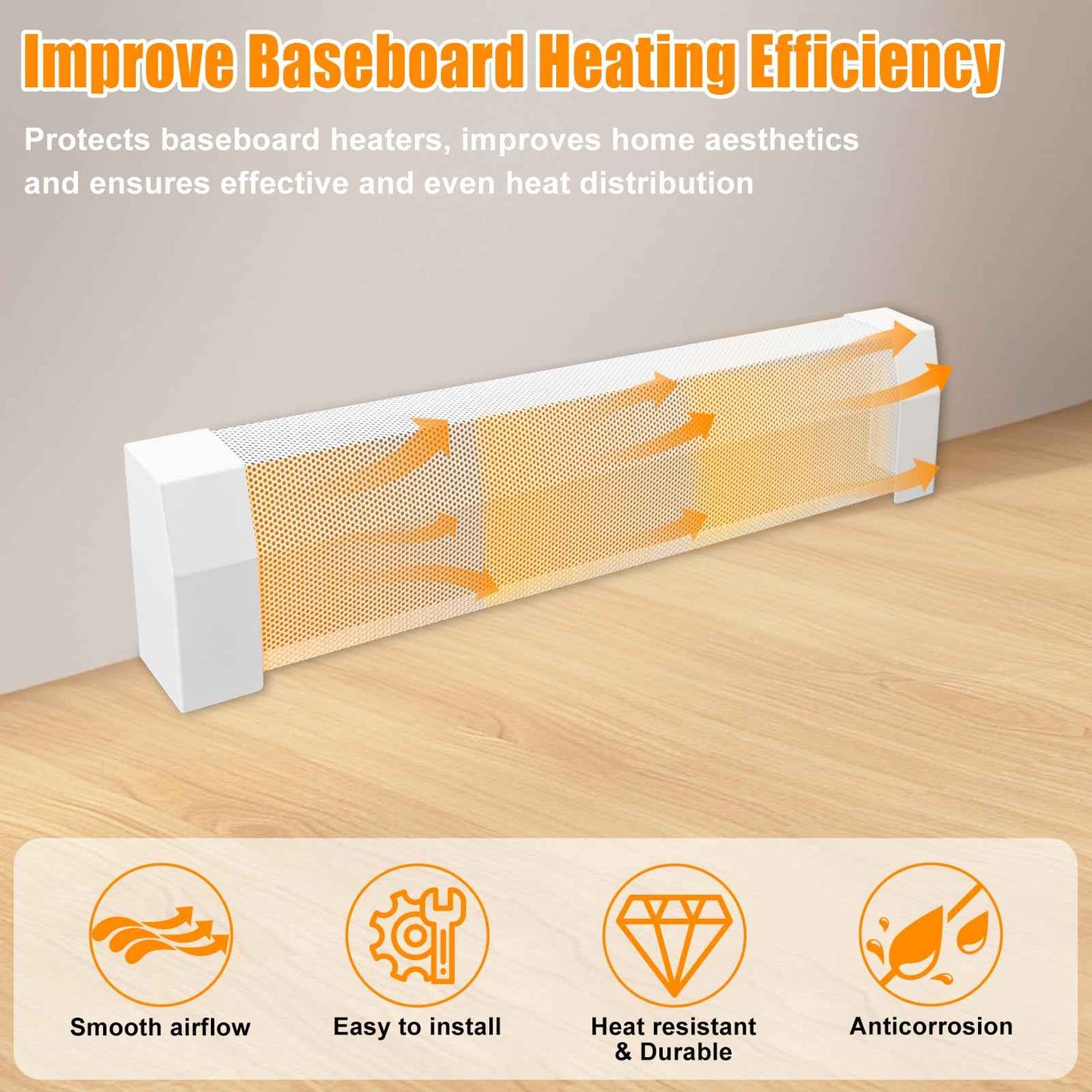 Gekufa 5 FT Baseboard Heater Cover with Left and Right Endcaps, Galvanized Steel Easy Slip-On Heater Covers for Hydronic [Water] Systems, Baseboard Cover Suitable for Home DIY (White)