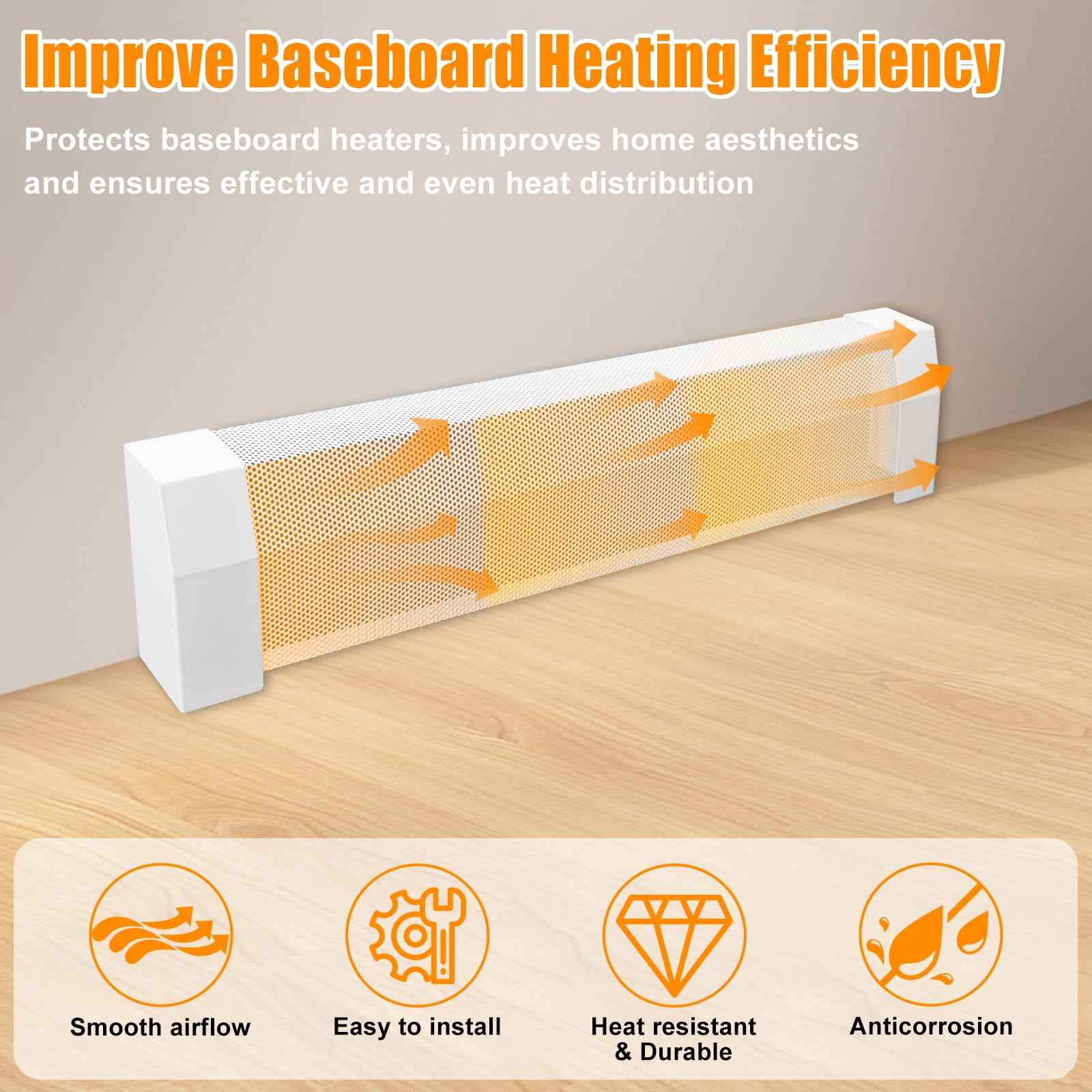 Gekufa 5 FT Baseboard Heater Cover with Left and Right Endcaps, Galvanized Steel Easy Slip-On Heater Covers for Hydronic [Water] Systems, Baseboard Cover Suitable for Home DIY (White)