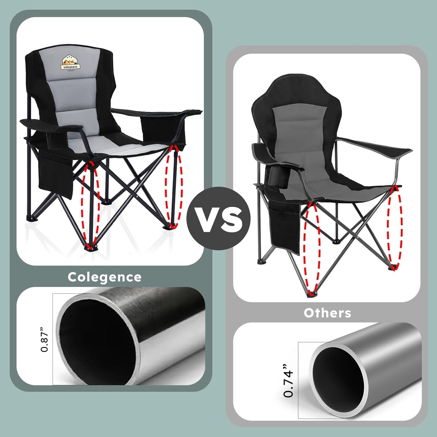 Skiennix Oversized Camping Chairs - Heavy Duty 450lbs Support | Portable Folding Camp Chairs - Black, 2 Pack