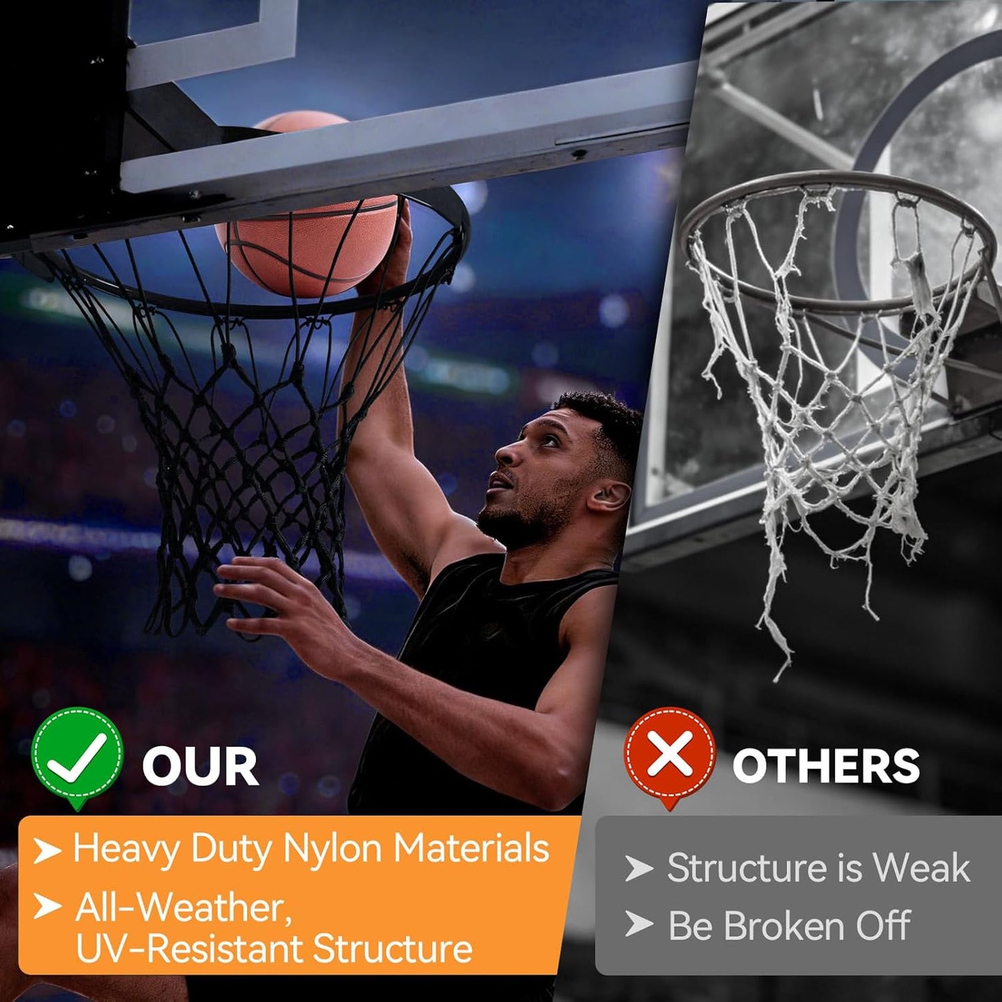 Skiennix Professional Basketball Net - Heavy Duty Nylon with 12 Loops | All-Weather Design for Indoor/Outdoor Rims