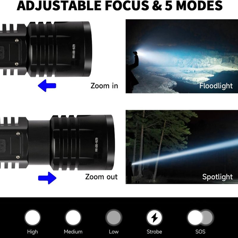 Rechargeable LED Flashlights 10000.00 High Lumens,𝟐𝟎𝟐𝟔 𝐍𝐞𝐰 High Powered Waterproof Tactical Flashlight Spotlight Flashlight for Home, Bright Flashlight Black for Outdoor Camping Emergency