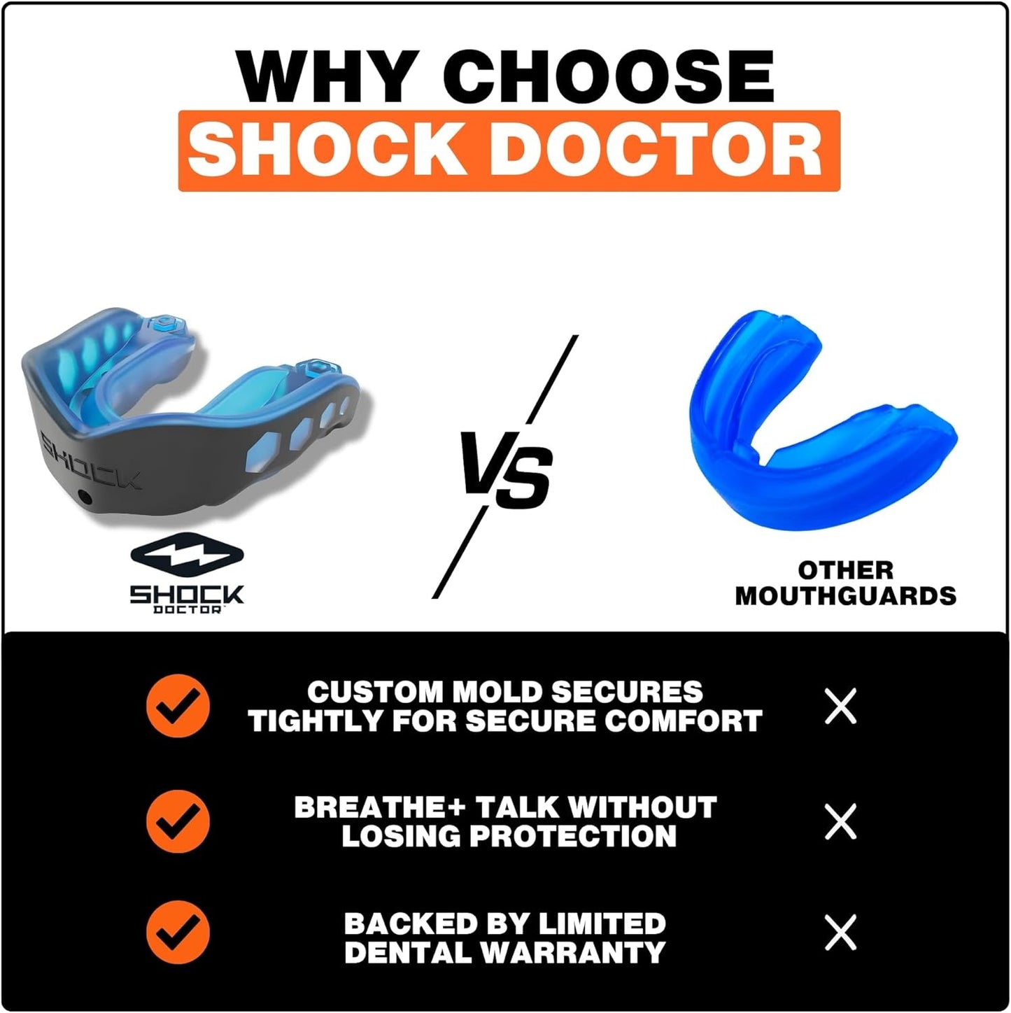 Shock Doctor Mouthguard - Gel Max Heavy Duty Protection for Sports | Custom Fit for Adults & Youth