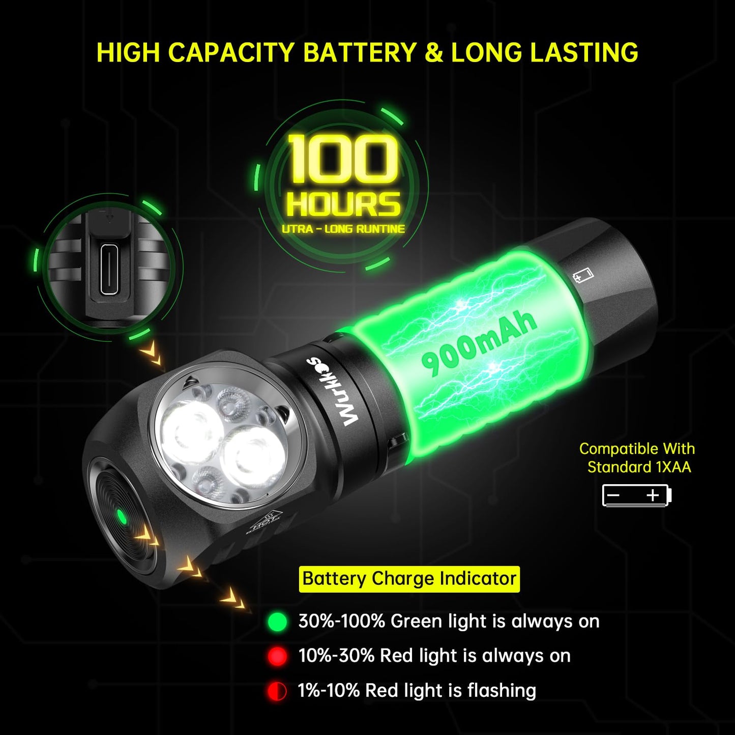 Wurkkos Headlamp,HD12 850LM Rechargeable Headlamp,Head Lamps Led Rechargeable,Mini AA Head Lights,Camping headlamps with Red Light,Waterproof,for Kids and Adults,Hiking,Emergency,Outdoor,Hard Hat